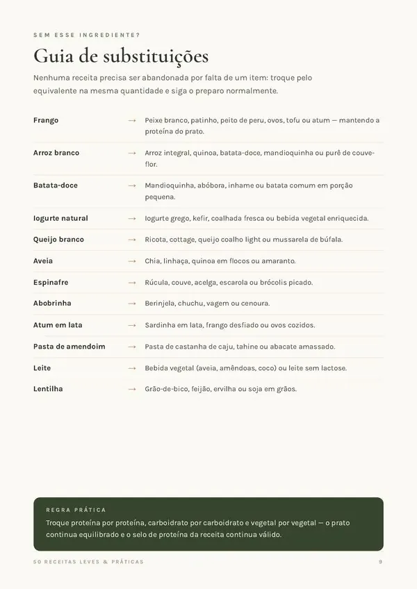 Prévia de uma página de receita do ebook com ingredientes, passo a passo e selos